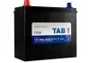 AKUMULATOR 45AH/400A L+ POLAR S 45L JIS SZT TAB 246945 (фото 1)