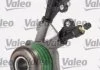 Центральный выключатель, система сцепления VALEO Valeo 804540 (фото 1)