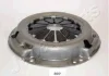 Нажимной диск сцепления JAPANPARTS SF807