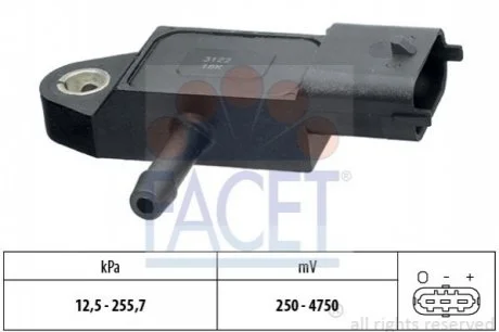 Датчик абсолютного давления FACET 10.3122