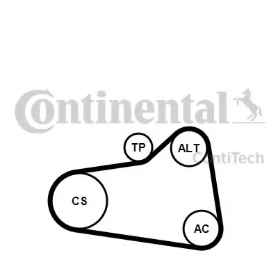 Поликлиновой ременный комплект CONTITECH Contitech 6PK905 EXTRA K1 (фото 1)