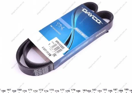Ремінь П-клиновий Dayco DAYCO 6PK1030EE