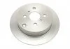 Тормозной диск BOSCH 0 986 479 087 (фото 4)