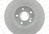 Диск тормозной FERODO DDF963C (фото 1)