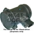 PRZEPгYWOMIERZ POW MEAT & DORIA MEAT&DORIA 86020E (фото 1)
