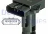 Витратомір повітря (5 pin, картрідж) LEXUS IS II TOYOTA AURIS, AVENSIS, COROLLA, COROLLA VERSO, DYNA, FORTUNER, HIACE / COMMUTER V, HIACE IV, HIACE V, HILUX VI, HILUX VII 1.4D-3.0D 02.00- Delphi AF1037712B1 (фото 1)