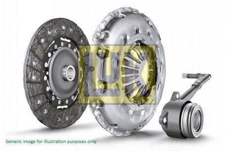 SPRZ╩GгO KPL. RENAULT CAPTUR/CLIO 1,5 DCI 12- LuK 622342733