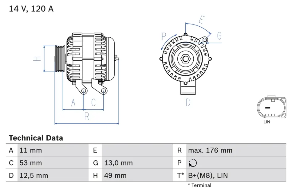 Генератор (14В, 120А, восстановлен) FORD B-MAX, C-MAX II, ECOSPORT, FIESTA, FIESTA VI, FOCUS III, GRAND C-MAX, KA+ III, KUGA II, MONDEO IV, TOURNEO CONNECT V408 NADWOZIE WIELKO 1.0-2.0D 03.07- BOSCH 0 986 082 220 (фото 1)