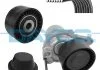 Поликлиновой ременный комплект DAYCO KPV244