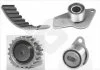 Комплект ГРМ 1.9D Kangoo 97-03/Clio 91-05/Rapid 94-98 (з шестернею) HUTCHINSON KH33