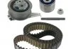 Комплект ГРМ (ремінь + ролик) SKF VKMA 01350