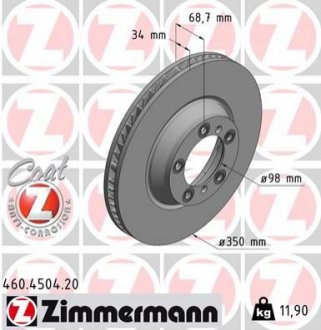 TARCZA HAMULC. PORSCHE PANAMERA 16- LP ZIMMERMANN 460.4504.20