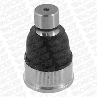 Дата: MONROE L50542