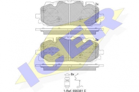 Колодки тормозные ICER 182254