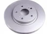 Диск тормозной KAVO BR-8722-C (фото 2)