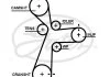 ZESTAW ROZRZ. HYUNDAI I30 1.6CRDI 16- GATES 5696XS 5696XS