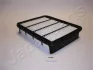 Воздушный фильтр JAPANPARTS FA574S (фото 1)