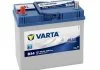 Аккумуляторная батарея VARTA 545158033 3132 (фото 1)