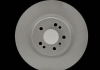 Тормозной диск перед. W164/W251 05- (PRO) HELLA 8DD355113-171 (фото 4)