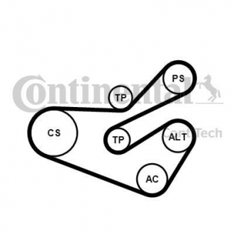Поликлиновой ременный комплект Contitech 6PK1740K3