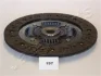 JAPANPARTS DF197 (фото 2)