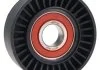 SATO Ролик SATO TECH V401511P (фото 1)