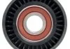 SATO Ролик SATO TECH V206391 (фото 1)