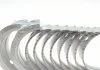 Комплект підшипників ковзання колінчастого валу.. MAHLE / KNECHT 011 HS 19223 025 (фото 3)