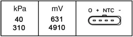 Датчик тиску HELLA 6PP 009 400-251