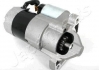 RENAULT Стартер Sandero,Logan,Duster,Kangoo 1.5dCi JAPANPARTS MTD227 (фото 2)