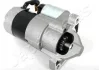 RENAULT Стартер Sandero,Logan,Duster,Kangoo 1.5dCi JAPANPARTS MTD227 (фото 2)