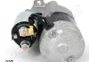 RENAULT Стартер Sandero,Logan,Duster,Kangoo 1.5dCi JAPANPARTS MTD227 (фото 4)