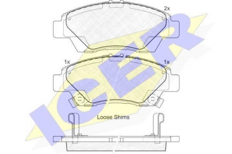 Колодки тормозные ICER 181906