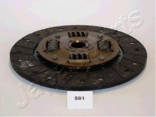 MITSUBISHI Диск сцепления L200,300,Pajero II,III,Sport,Hyundai (224мм, 4 пружины) JAPANPARTS DF-581