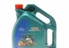 Олива двигуна CASTROL 15D63E (фото 1)