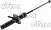 FIAT Главный цилиндр сцепления PUNTO 1.2 99-06, PUNTO 1.9 DS 99-12, PUNTO 1.9 JTD 03-12 CIFAM 505-104 (фото 1)