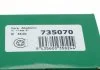Ремкомпл. супорта (задн) Nissan Qashqai/X-Trail 07- (35mm) (Akebono) (+поршень/направляюча) FRENKIT 735070 (фото 11)