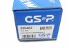 Полуось, DACIA Duster 4x4 1.5dCi 10- front right (25 31 52.6 89 611mm) GSP 250463 (фото 7)