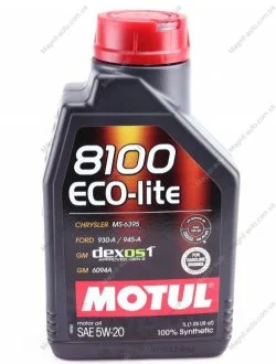 Масло моторное 8100 Eco-Lite 5W-20 (1 л) Motul 841411