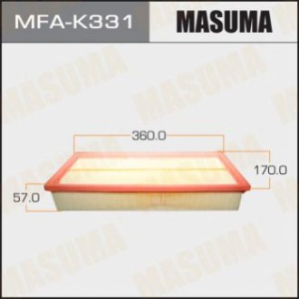 Masuma MFAK331 (фото 1)