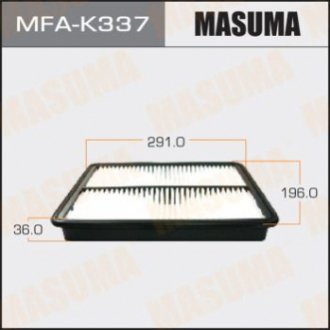 Masuma MFAK337