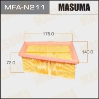 Masuma MFAN211