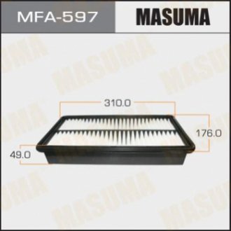 Masuma MFA597