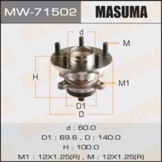 Masuma MW71502