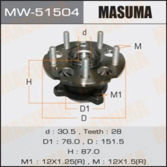 Masuma MW51504 (фото 1)