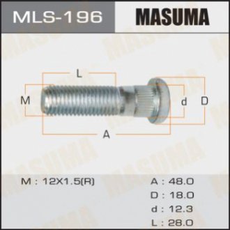 Masuma MLS196 (фото 1)