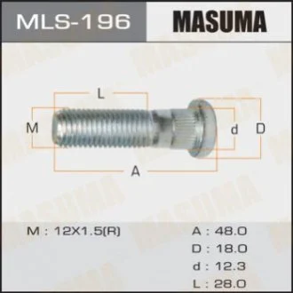 Masuma MLS196