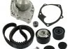 Комплект ГРМ, пас+ролик+помпа SKF VKMC06104