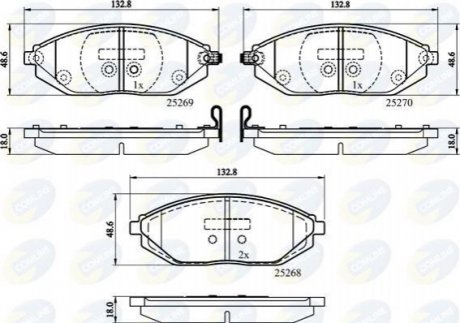 - Гальмівні колодки до дисків Comline CBP32150