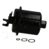 Фільтр паливний Honda Accord, Civic, Cr-V, HR-V, Legend бенз (92-08) JAPKO 30498 (фото 4)